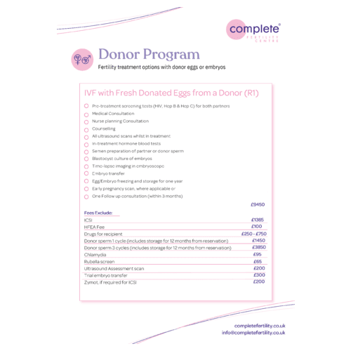 Donor Program Prices