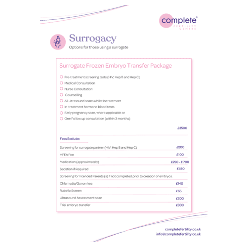 Surrogacy FET
