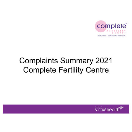 Complaints Summary 2021