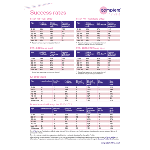 CF Data Sheet V3 .pdf
