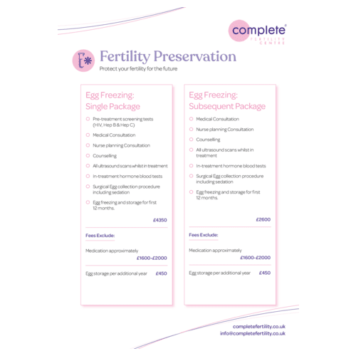 CF A4 Price List visual - FERTILITY PRESERVATION.pdf