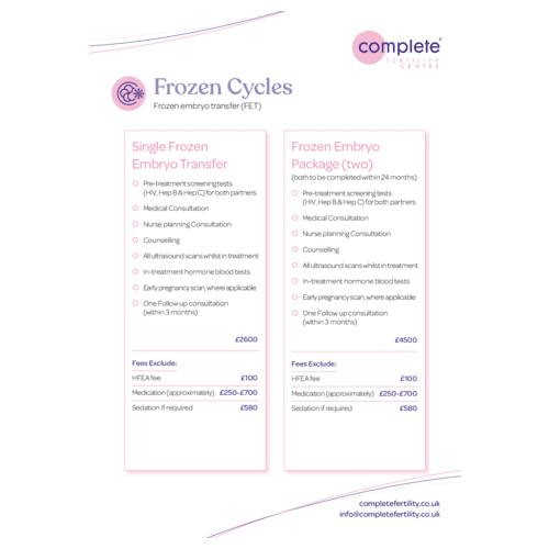 CF A4 Price List visual - FROZEN CYCLES.pdf