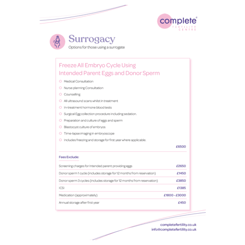 CF A4 Price List visual - SURROGACY.pdf